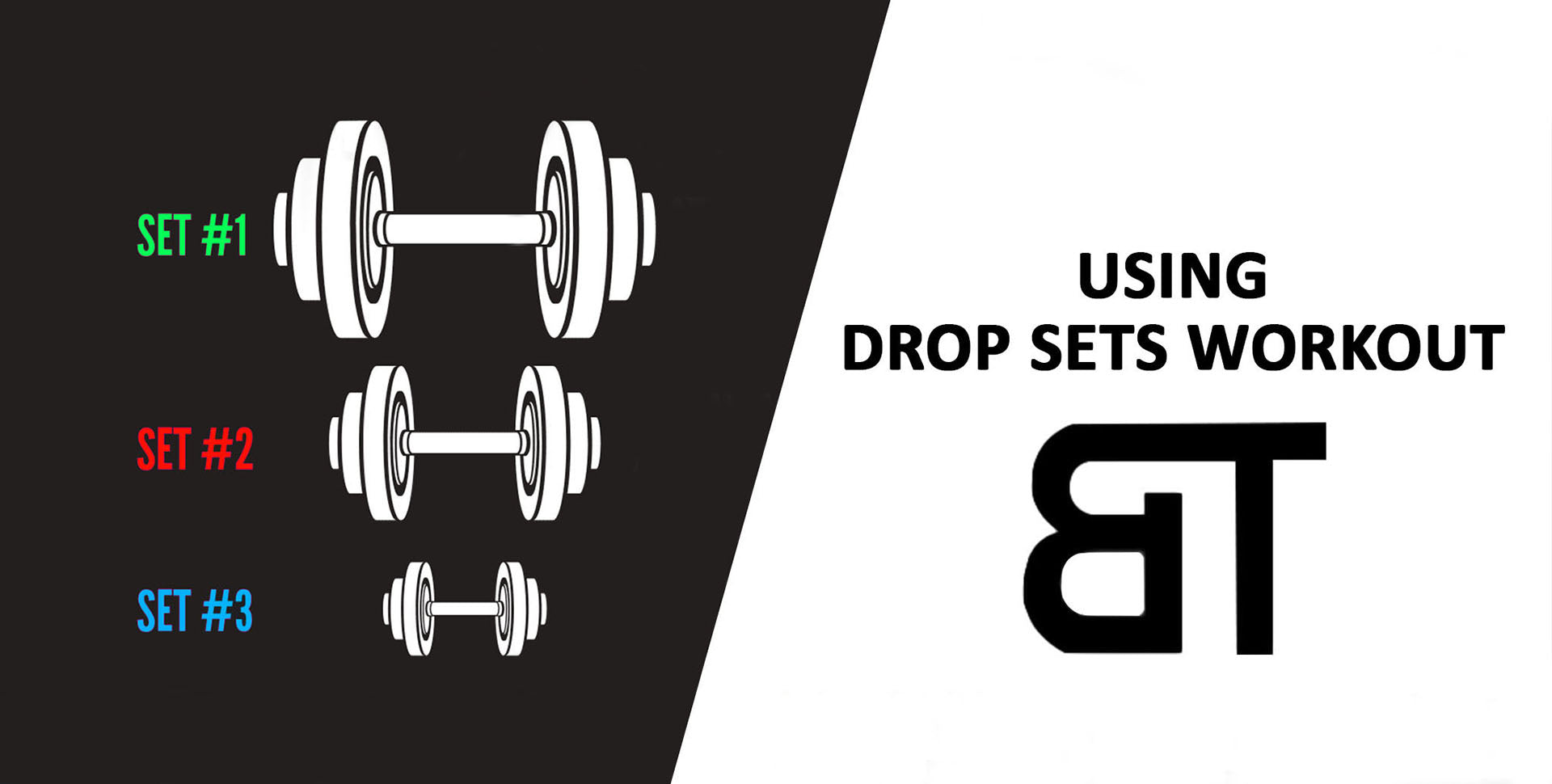 Drop Set Math Questions What are Drop Sets? Benefits and How to Use Them – Born Tough